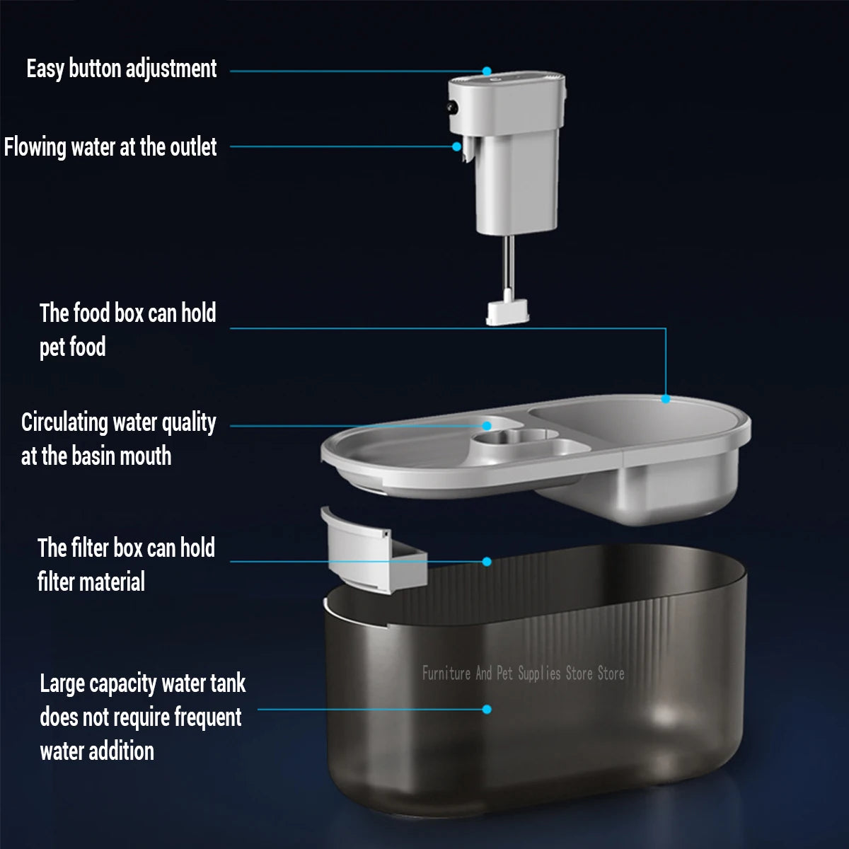 Pet Cat Automatic Induction Feeder Water Dispenser Large Capacity Water Dispenser Dry Wet Separation Food Container Pet Supplies